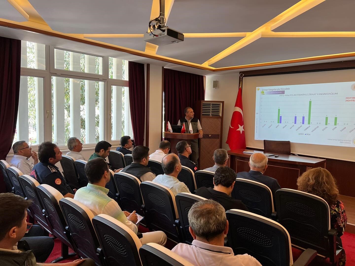 Fethiye’de “Orman Yangınlarıyla Mücadele” Toplantısı Yapıldı