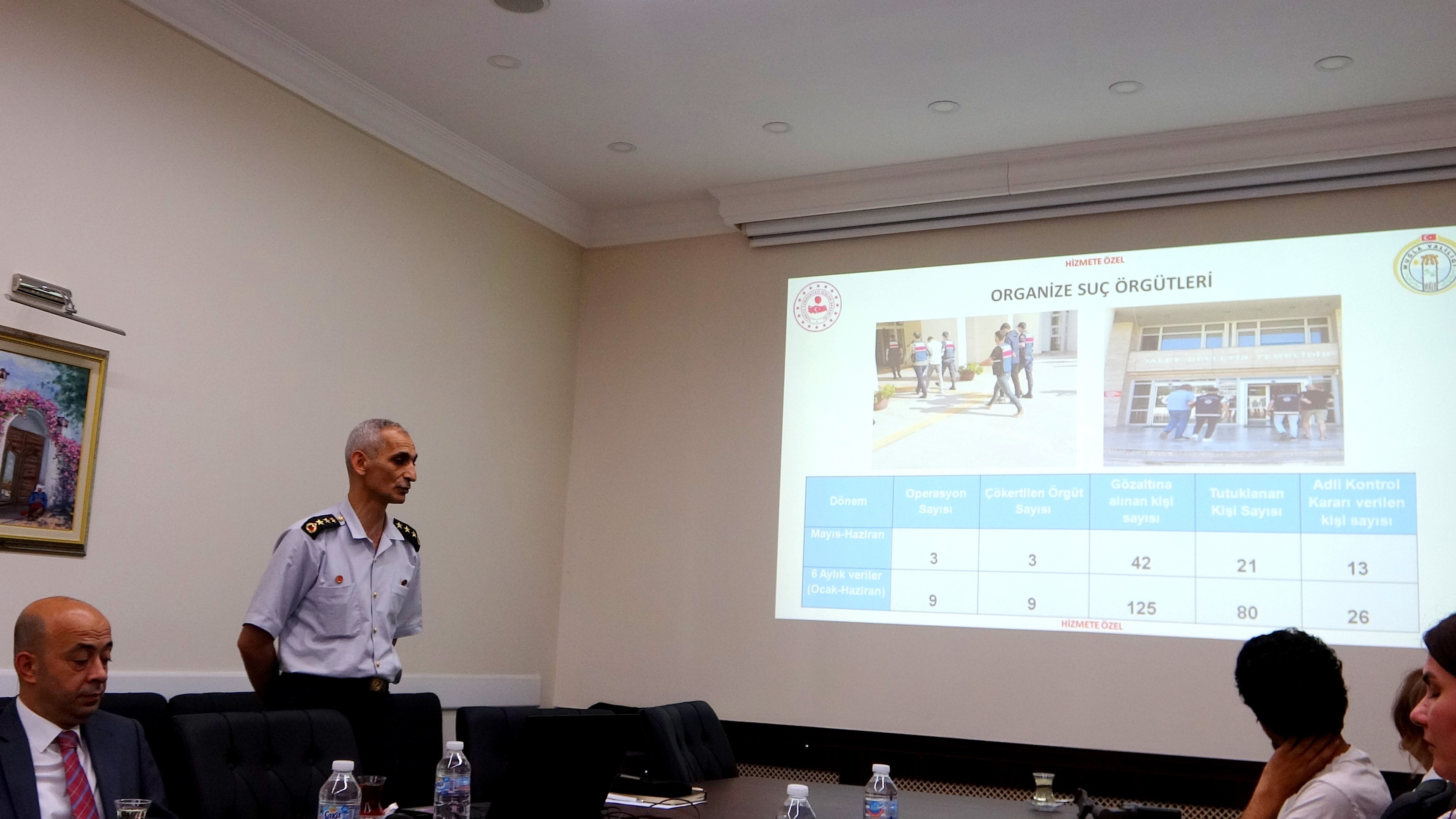 Muğla’da 178 Yangında 247 Hektar Alan Yandı (5)
